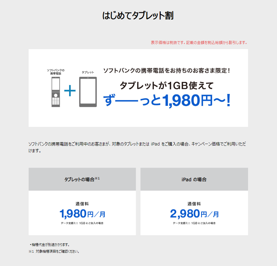 Iphone Xrをソフトバンクで機種変更する方法 お得なキャンペーン Iphone格安sim通信