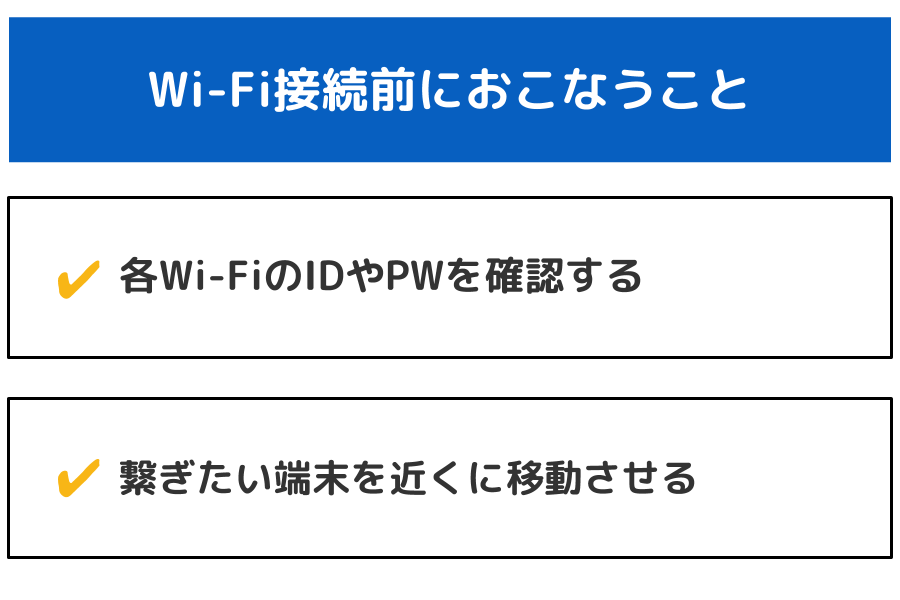 Wifiに接続して快適インターネット 接続方法や注意点を解説 Iphone格安sim通信