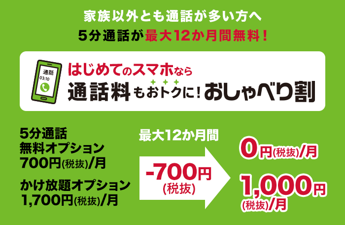 ドコモ乗り換えで高額キャッシュバックをもらう方法 Mnp割引キャンペーン 年最新 Iphone格安sim通信