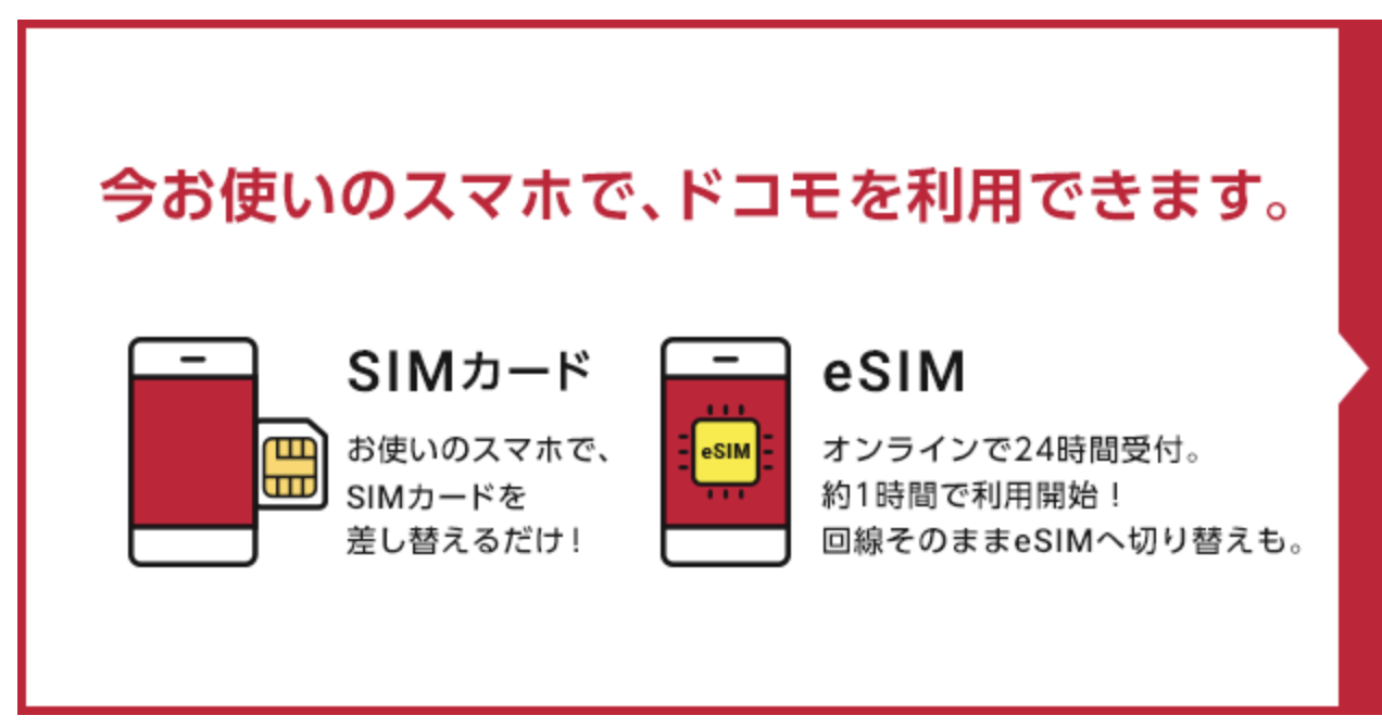 ドコモでsimのみ契約する方法 料金プラン 機種変更 設定手順 キャンペーン Iphone格安sim通信
