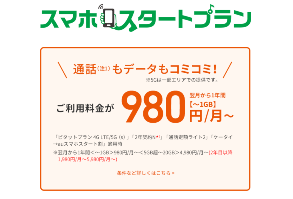 21年 Auのスマホ料金を安くする方法 携帯料金を見直すコツ スマホ代節約術 Iphone格安sim通信