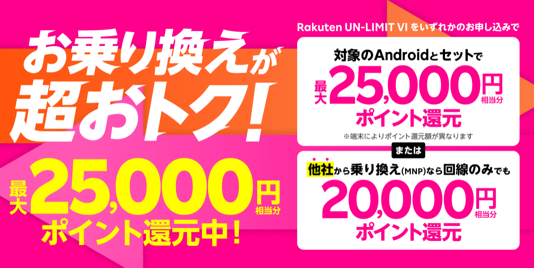 初期費用無料の格安sim キャンペーン キャッシュバック比較 Iphone格安sim通信