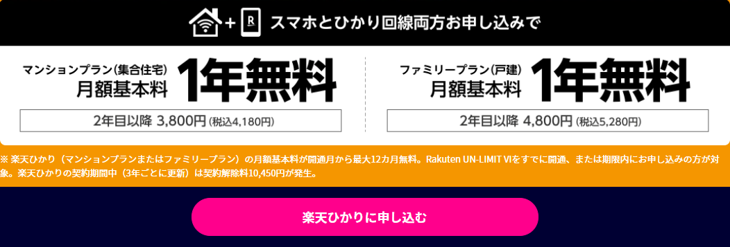 21年 安いインターネット回線8社比較 選び方は 戸建て マンション アパート別おすすめ Iphone格安sim通信