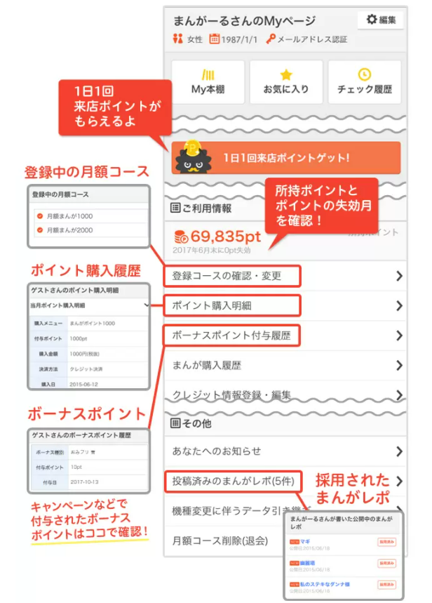 まんが王国でお得にポイントを貯める方法4選 キャンペーンやポイント追加など の注意点も紹介 Iphone格安sim通信