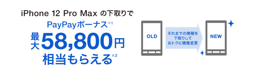 ソフトバンクで機種変更するタイミングは 2年縛り 違約金が必要 締め日に注意 Iphone格安sim通信