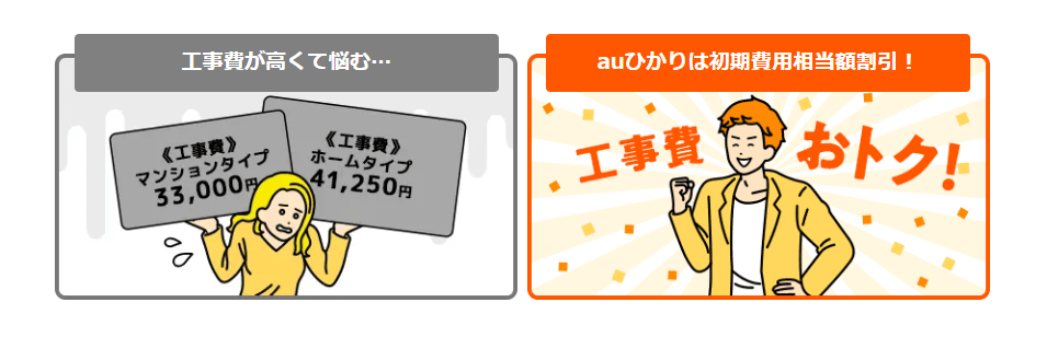 工事費実質無料キャンペーン