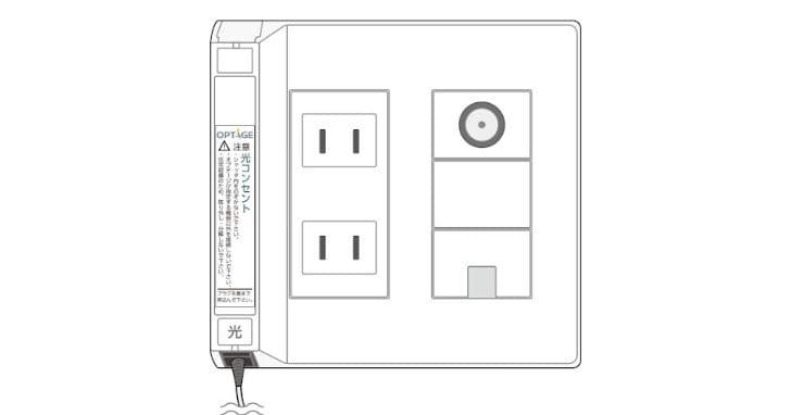 光コンセント 一体型