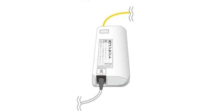 光コンセント 分離型