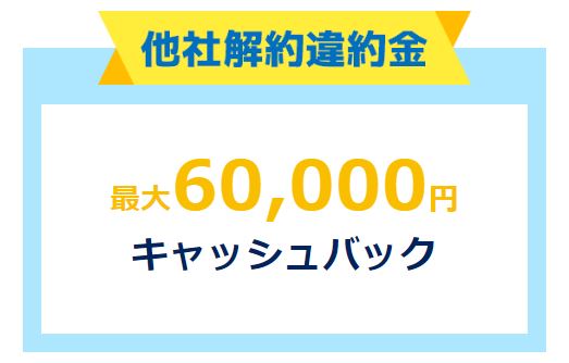 他社解約違約金補助特典として最大60,000円還元