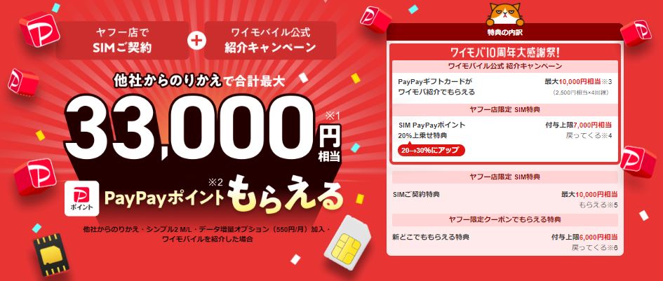 SIMご契約で合計最大33,000ポイントプレゼント