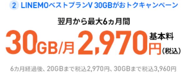 LINEMO ベストプランV 30GB がおトクキャンペーン